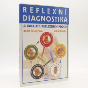 Reflexní diagnostika a katalog reflexních ploch